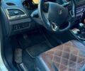 Белый Рено Меган, объемом двигателя 1.5 л и пробегом 205 тыс. км за 9200 $, фото 8 на Automoto.ua