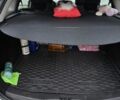 Білий Рено Меган, об'ємом двигуна 1.5 л та пробігом 245 тис. км за 8500 $, фото 4 на Automoto.ua