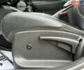 Білий Рено Меган, об'ємом двигуна 1.5 л та пробігом 184 тис. км за 8800 $, фото 71 на Automoto.ua