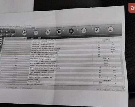 Белый Рено Меган, объемом двигателя 1.5 л и пробегом 269 тыс. км за 8600 $, фото 16 на Automoto.ua