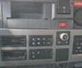 Білий Рено Меган, об'ємом двигуна 1.6 л та пробігом 231 тис. км за 10000 $, фото 9 на Automoto.ua