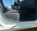 Белый Рено Меган, объемом двигателя 1.46 л и пробегом 263 тыс. км за 7800 $, фото 24 на Automoto.ua