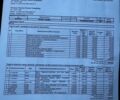 Білий Рено Меган, об'ємом двигуна 1.5 л та пробігом 206 тис. км за 6800 $, фото 13 на Automoto.ua