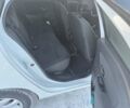 Білий Рено Меган, об'ємом двигуна 1.5 л та пробігом 277 тис. км за 4500 $, фото 18 на Automoto.ua