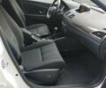 Белый Рено Меган, объемом двигателя 1.5 л и пробегом 187 тыс. км за 9900 $, фото 25 на Automoto.ua
