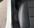 Білий Рено Меган, об'ємом двигуна 1.5 л та пробігом 184 тис. км за 8800 $, фото 89 на Automoto.ua