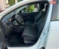 Білий Рено Меган, об'ємом двигуна 1.5 л та пробігом 188 тис. км за 8590 $, фото 52 на Automoto.ua