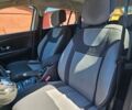 Білий Рено Меган, об'ємом двигуна 1.46 л та пробігом 258 тис. км за 7500 $, фото 6 на Automoto.ua