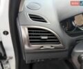 Белый Рено Меган, объемом двигателя 1.5 л и пробегом 225 тыс. км за 7850 $, фото 22 на Automoto.ua