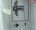 Белый Рено Меган, объемом двигателя 1.5 л и пробегом 215 тыс. км за 9499 $, фото 25 на Automoto.ua