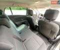Белый Рено Меган, объемом двигателя 1.5 л и пробегом 230 тыс. км за 7900 $, фото 20 на Automoto.ua