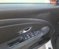 Белый Рено Меган, объемом двигателя 1.6 л и пробегом 270 тыс. км за 8350 $, фото 32 на Automoto.ua