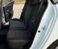 Белый Рено Меган, объемом двигателя 1.5 л и пробегом 250 тыс. км за 8150 $, фото 46 на Automoto.ua