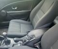 Белый Рено Меган, объемом двигателя 1.5 л и пробегом 212 тыс. км за 8799 $, фото 93 на Automoto.ua