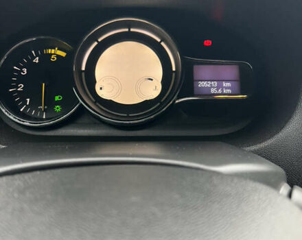 Белый Рено Меган, объемом двигателя 1.46 л и пробегом 206 тыс. км за 7300 $, фото 17 на Automoto.ua