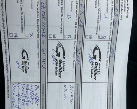 Белый Рено Меган, объемом двигателя 1.5 л и пробегом 113 тыс. км за 11500 $, фото 30 на Automoto.ua