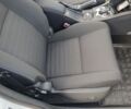Білий Рено Меган, об'ємом двигуна 1.5 л та пробігом 231 тис. км за 7950 $, фото 19 на Automoto.ua