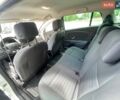Белый Рено Меган, объемом двигателя 1.5 л и пробегом 230 тыс. км за 7900 $, фото 17 на Automoto.ua