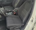 Білий Рено Меган, об'ємом двигуна 1.5 л та пробігом 125 тис. км за 10400 $, фото 14 на Automoto.ua