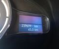 Белый Рено Меган, объемом двигателя 1.5 л и пробегом 240 тыс. км за 7000 $, фото 10 на Automoto.ua