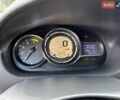 Белый Рено Меган, объемом двигателя 1.5 л и пробегом 243 тыс. км за 6999 $, фото 34 на Automoto.ua