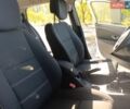 Білий Рено Меган, об'ємом двигуна 1.6 л та пробігом 208 тис. км за 8900 $, фото 15 на Automoto.ua