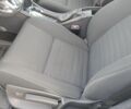 Білий Рено Меган, об'ємом двигуна 1.5 л та пробігом 231 тис. км за 7950 $, фото 13 на Automoto.ua