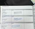 Білий Рено Меган, об'ємом двигуна 1.5 л та пробігом 197 тис. км за 8750 $, фото 78 на Automoto.ua