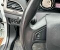 Білий Рено Меган, об'ємом двигуна 1.5 л та пробігом 197 тис. км за 8750 $, фото 40 на Automoto.ua