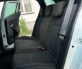Белый Рено Меган, объемом двигателя 1.5 л и пробегом 249 тыс. км за 9000 $, фото 43 на Automoto.ua