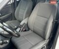 Белый Рено Меган, объемом двигателя 1.5 л и пробегом 243 тыс. км за 6999 $, фото 31 на Automoto.ua