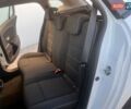 Білий Рено Меган, об'ємом двигуна 1.5 л та пробігом 190 тис. км за 9300 $, фото 47 на Automoto.ua