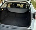 Белый Рено Меган, объемом двигателя 1.5 л и пробегом 250 тыс. км за 8150 $, фото 40 на Automoto.ua