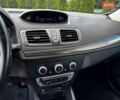Белый Рено Меган, объемом двигателя 1.5 л и пробегом 243 тыс. км за 6999 $, фото 32 на Automoto.ua