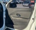 Белый Рено Меган, объемом двигателя 1.5 л и пробегом 186 тыс. км за 8800 $, фото 11 на Automoto.ua