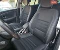 Білий Рено Меган, об'ємом двигуна 1.5 л та пробігом 186 тис. км за 10750 $, фото 37 на Automoto.ua