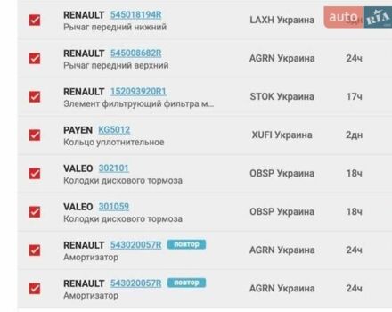 Білий Рено Меган, об'ємом двигуна 1.6 л та пробігом 238 тис. км за 10300 $, фото 27 на Automoto.ua