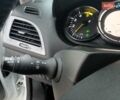 Белый Рено Меган, объемом двигателя 1.5 л и пробегом 149 тыс. км за 9600 $, фото 63 на Automoto.ua