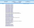 Білий Рено Меган, об'ємом двигуна 1.5 л та пробігом 228 тис. км за 12100 $, фото 23 на Automoto.ua