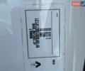 Белый Рено Меган, объемом двигателя 1.6 л и пробегом 210 тыс. км за 14200 $, фото 61 на Automoto.ua