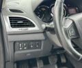Белый Рено Меган, объемом двигателя 1.5 л и пробегом 220 тыс. км за 8200 $, фото 14 на Automoto.ua