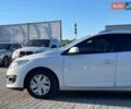 Белый Рено Меган, объемом двигателя 1.5 л и пробегом 186 тыс. км за 8800 $, фото 31 на Automoto.ua