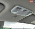 Белый Рено Меган, объемом двигателя 1.5 л и пробегом 220 тыс. км за 8200 $, фото 16 на Automoto.ua