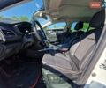 Білий Рено Меган, об'ємом двигуна 1.5 л та пробігом 253 тис. км за 11999 $, фото 10 на Automoto.ua
