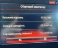 Белый Рено Меган, объемом двигателя 1.5 л и пробегом 182 тыс. км за 12788 $, фото 51 на Automoto.ua
