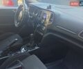 Белый Рено Меган, объемом двигателя 1.46 л и пробегом 188 тыс. км за 14000 $, фото 8 на Automoto.ua