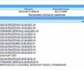 Білий Рено Меган, об'ємом двигуна 1.46 л та пробігом 239 тис. км за 10000 $, фото 36 на Automoto.ua
