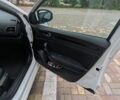 Білий Рено Меган, об'ємом двигуна 1.5 л та пробігом 210 тис. км за 13000 $, фото 8 на Automoto.ua