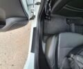 Белый Рено Меган, объемом двигателя 1.46 л и пробегом 202 тыс. км за 12800 $, фото 23 на Automoto.ua