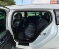 Белый Рено Меган, объемом двигателя 1.46 л и пробегом 202 тыс. км за 12800 $, фото 24 на Automoto.ua